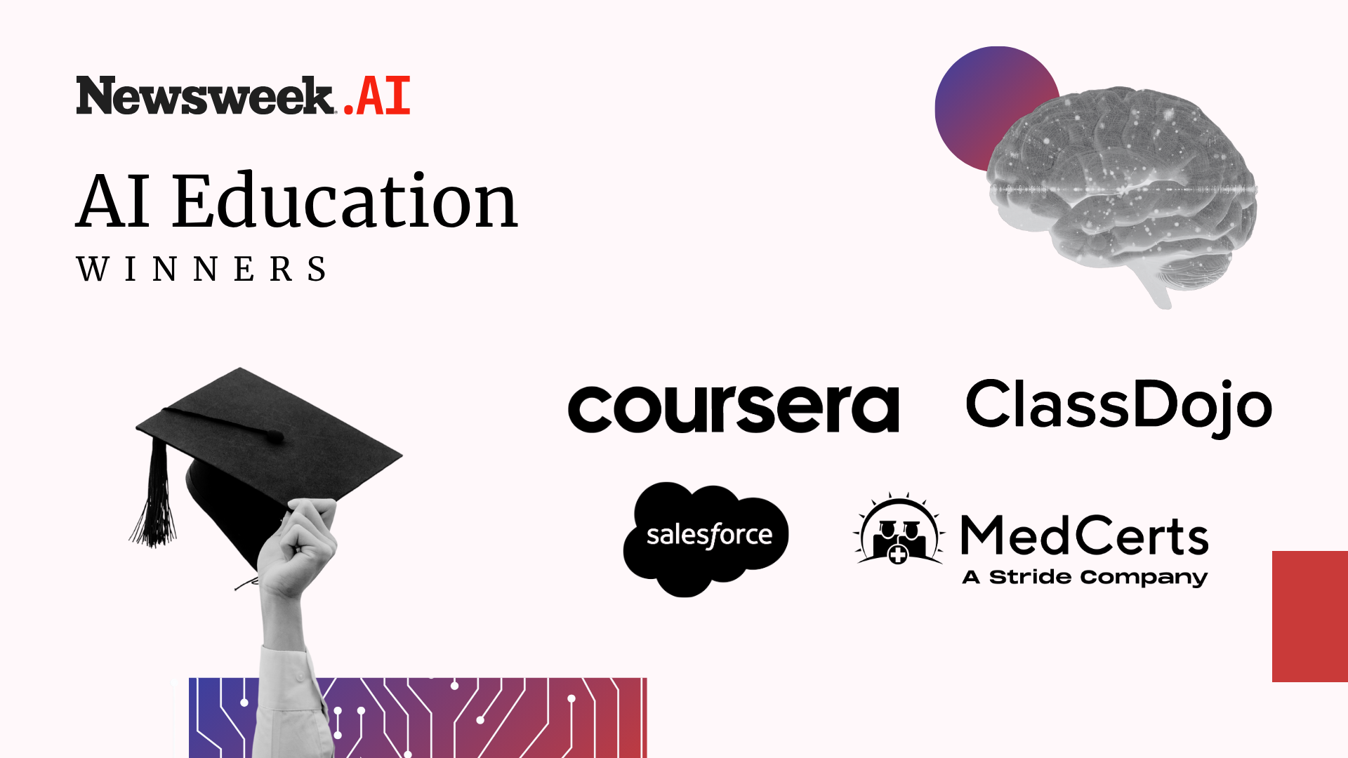 AI Impact Awards 2025: These education companies see a bright spot for tech