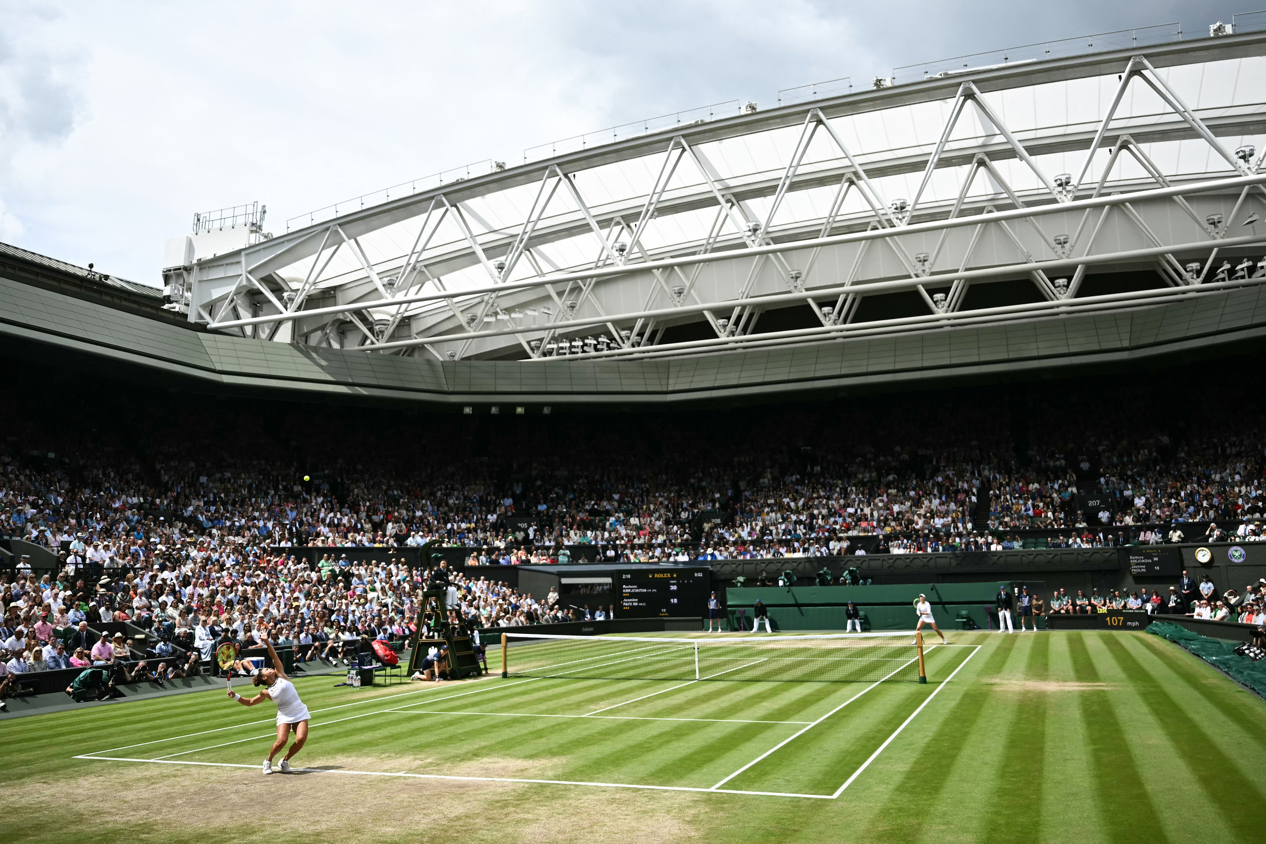How To Watch Wimbledon: Live Stream Wimbledon 2025, TV Channel
