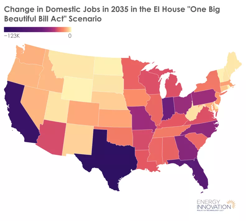 A map displaying the potential change in domestic jobs in 2035 by state as a result of the "One Big Beautiful Bill Act"