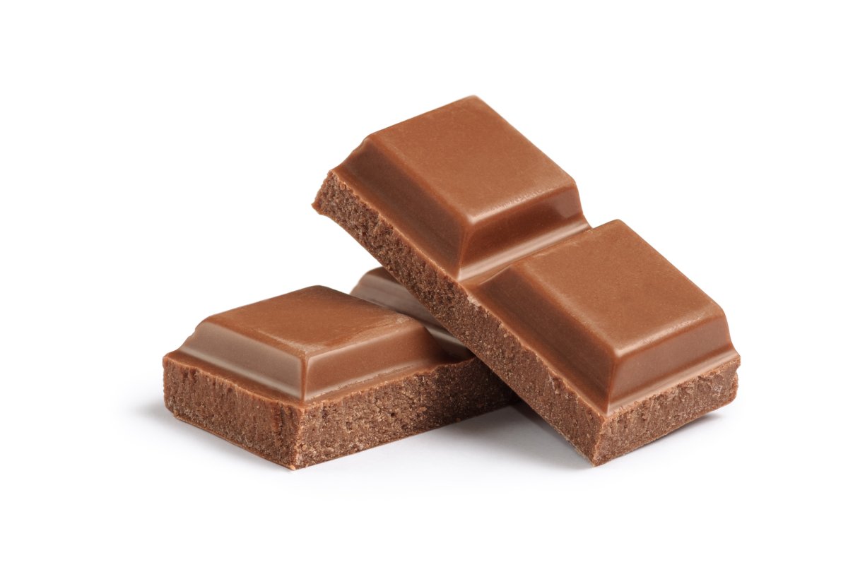 Chocolate recall update: “Life-threatening” warning issued Chocolate recall update: “Life-threatening” warning issued