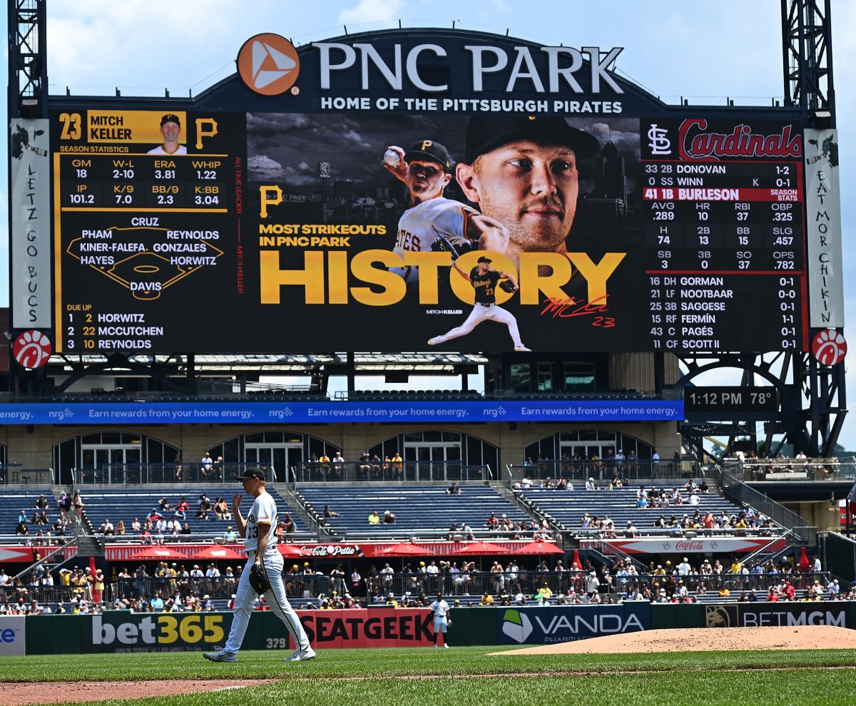 Pittsburgh Pirates pitcher Mitch Keller