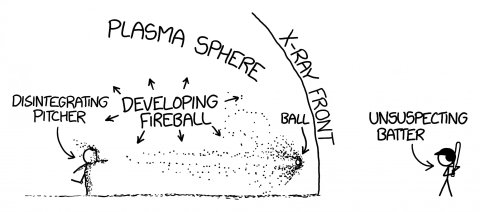 Relativistic Baseball in "What If?"