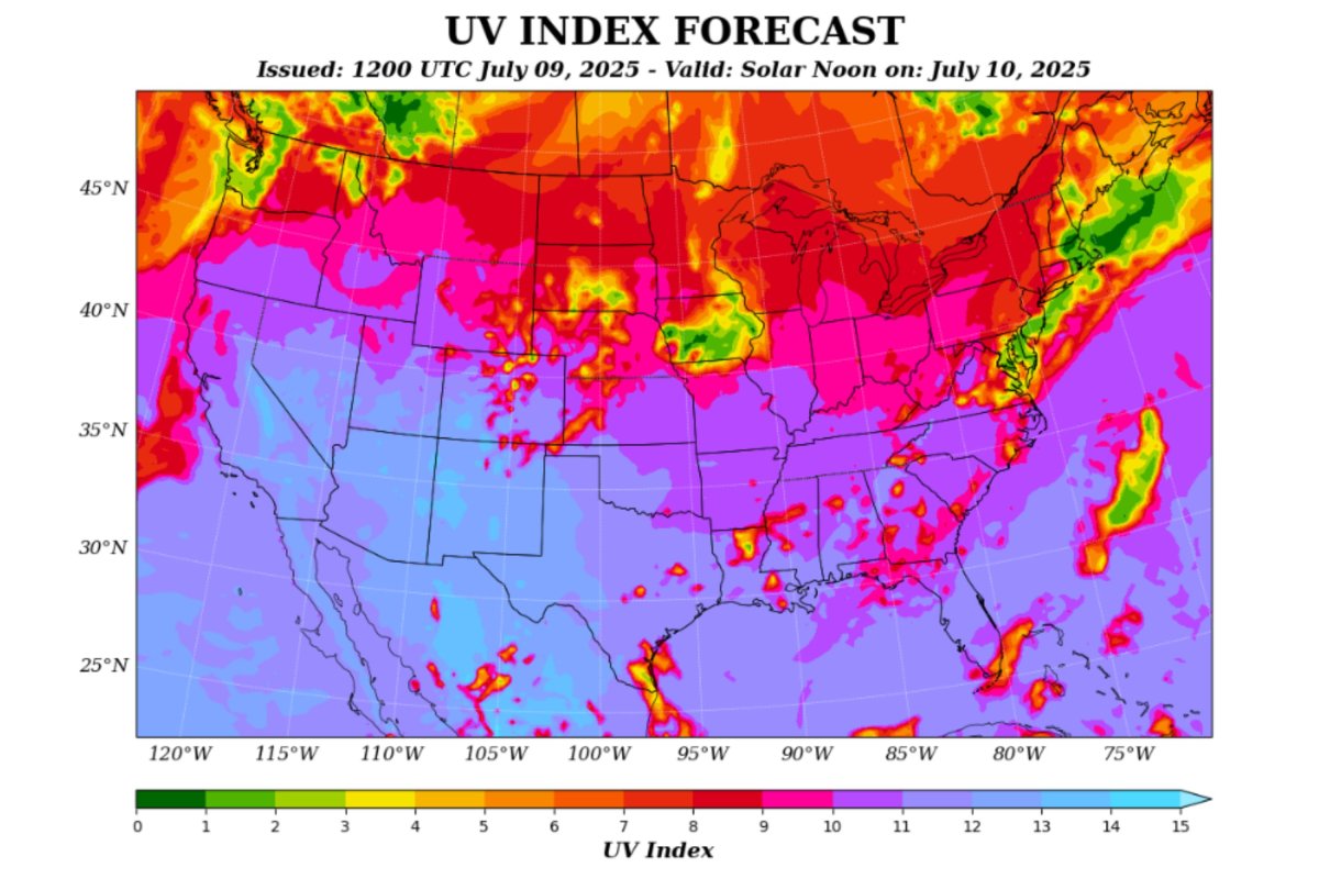 UV index forecast Thursday