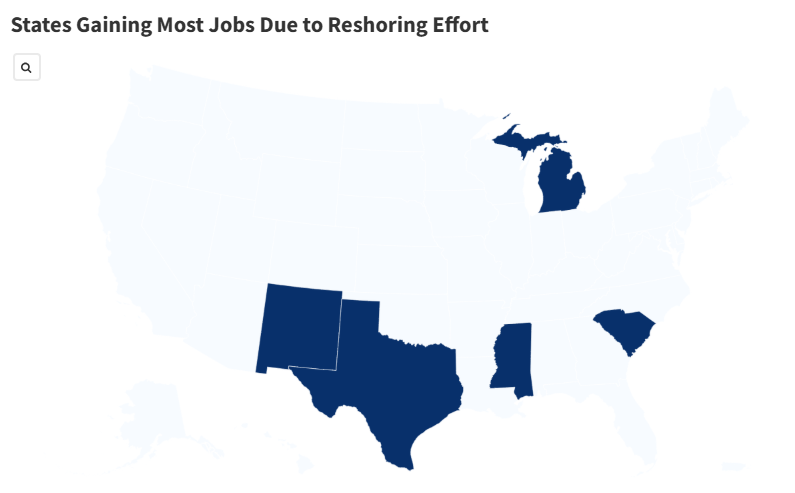 Map Shows States Gaining Most Jobs Due to Reshoring Efforts - Newsweek