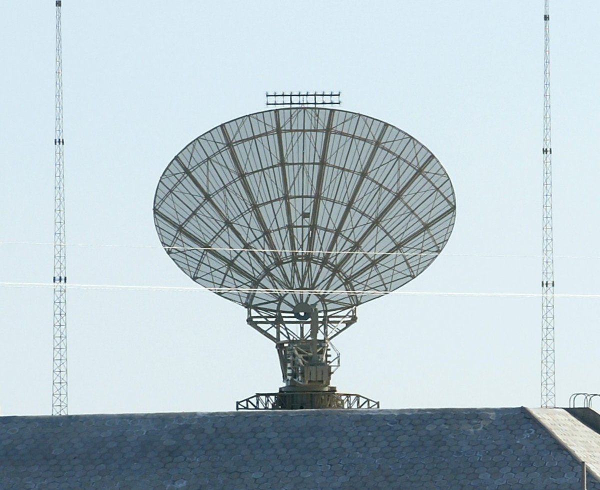 Ground radar system