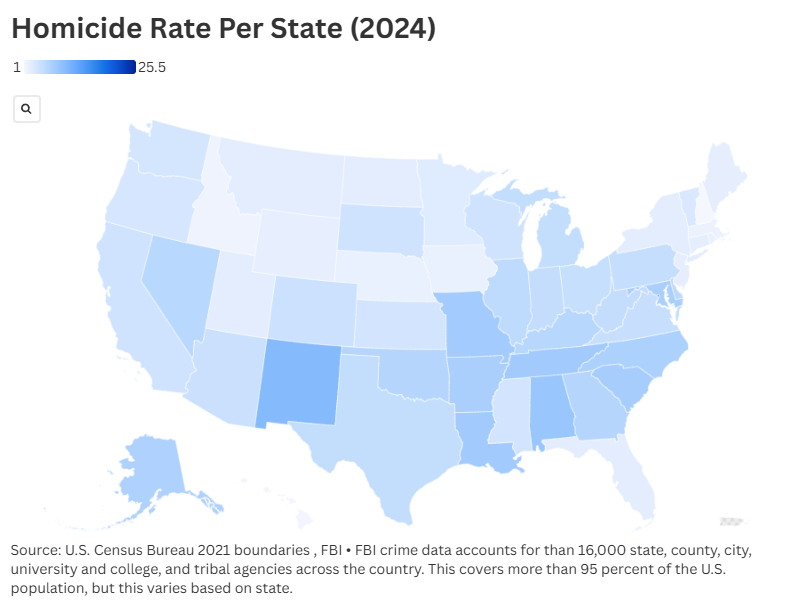 Map Shows Homicide Rates in Every State