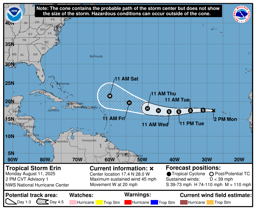 Is Tropical Storm Erin About To Become A Hurricane? (Us Outlook) - 1zweja5