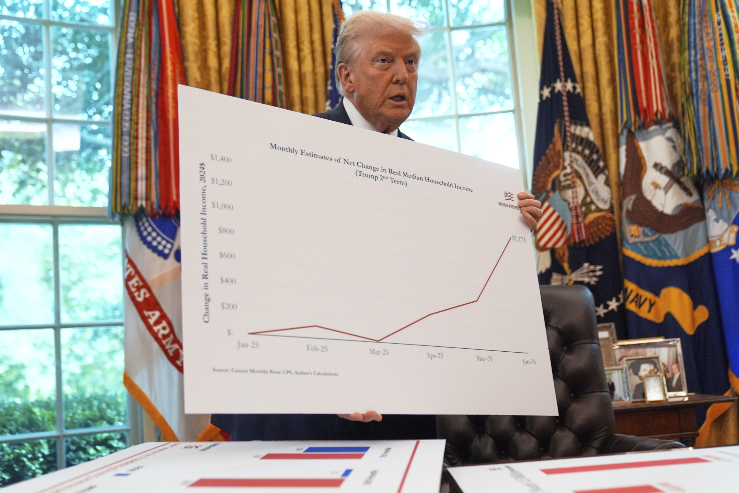 https://d.newsweek.com/en/full/2701076/trump-economy.jpg