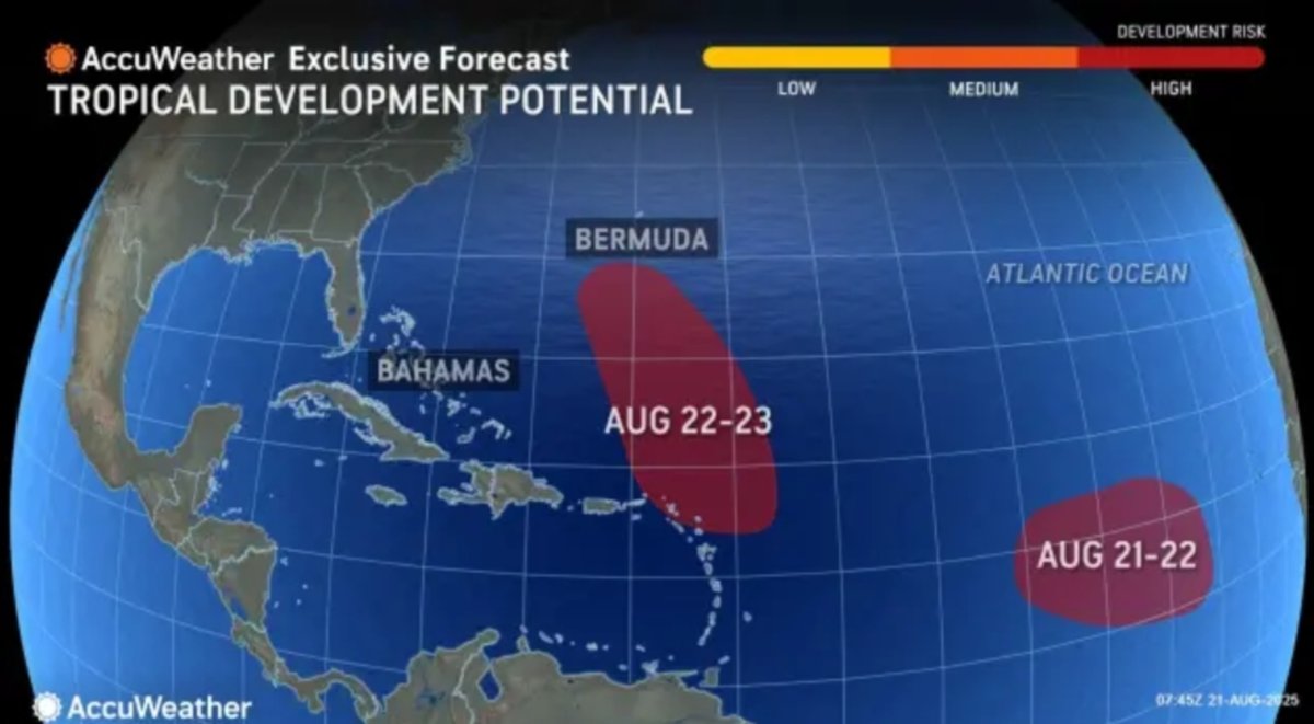 Timeline tropical storms