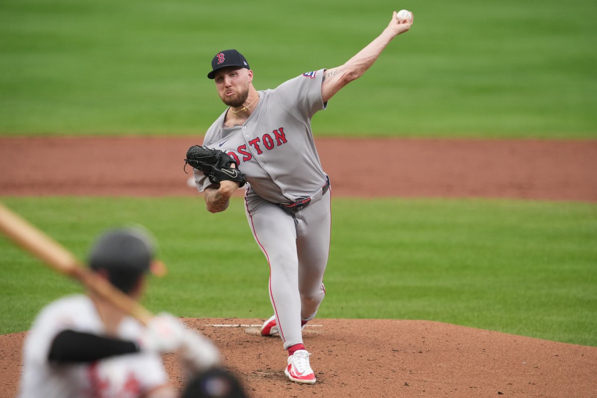 Boston Red Sox, Starting Pitcher, Garrett Crochet