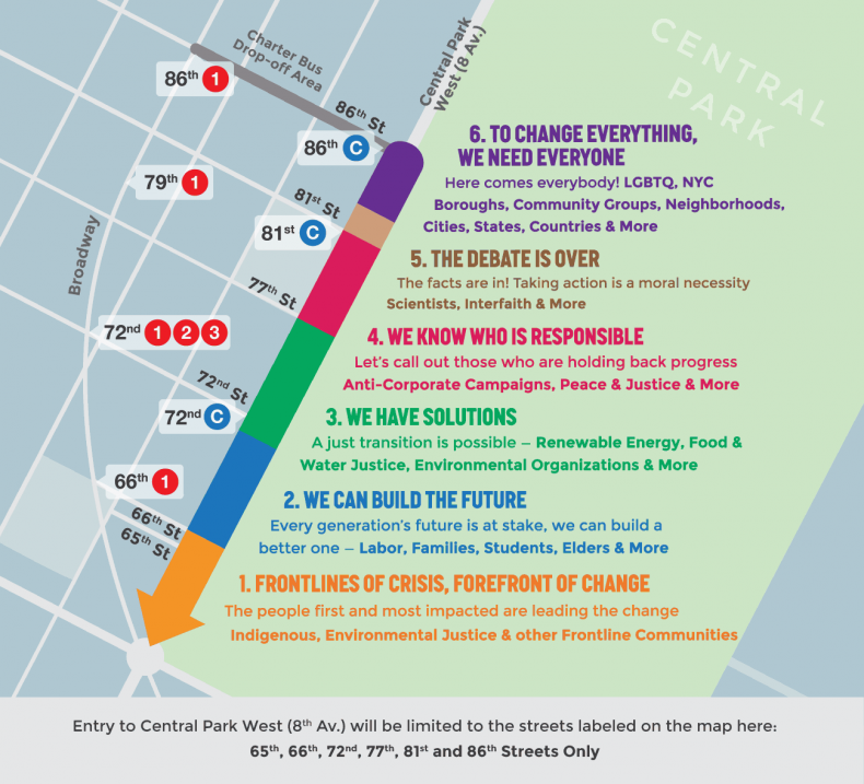 climate march lineup