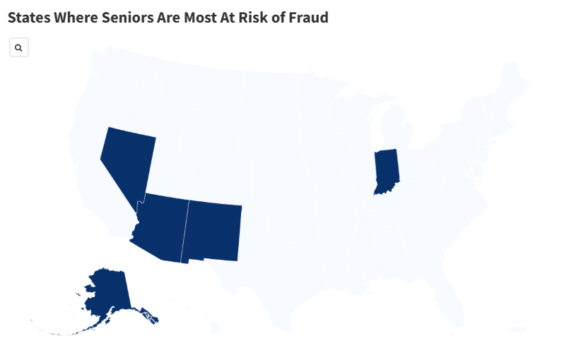 Southern Arizona Seniors Face Highest Fraud Losses in US