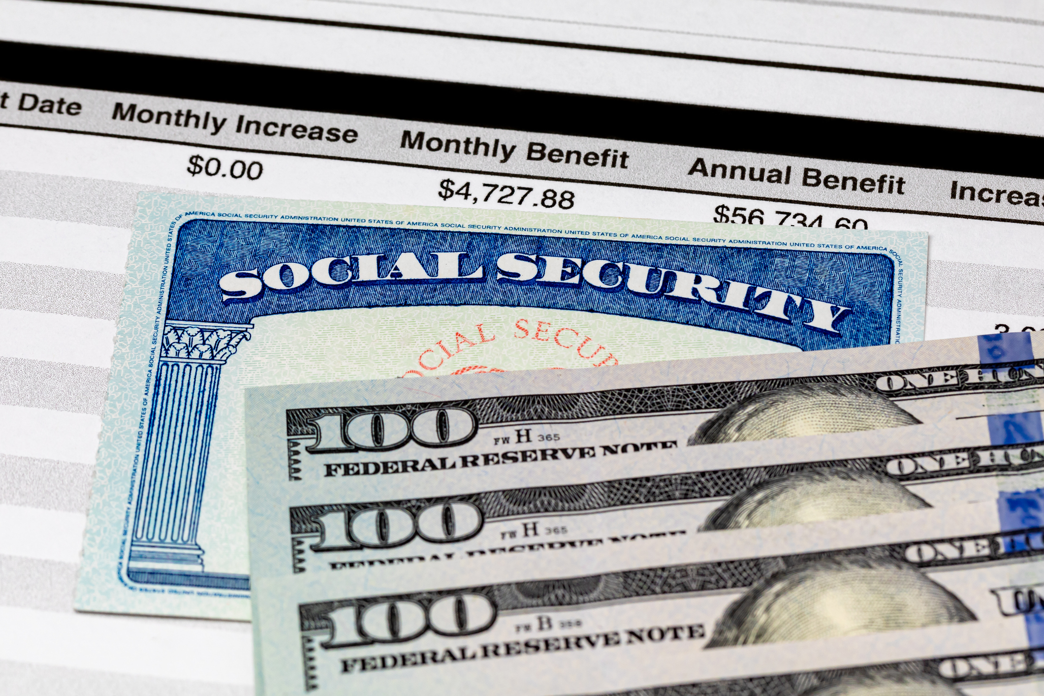 Social Security: Payments Worth Up to $5,108 Being Paid This Week