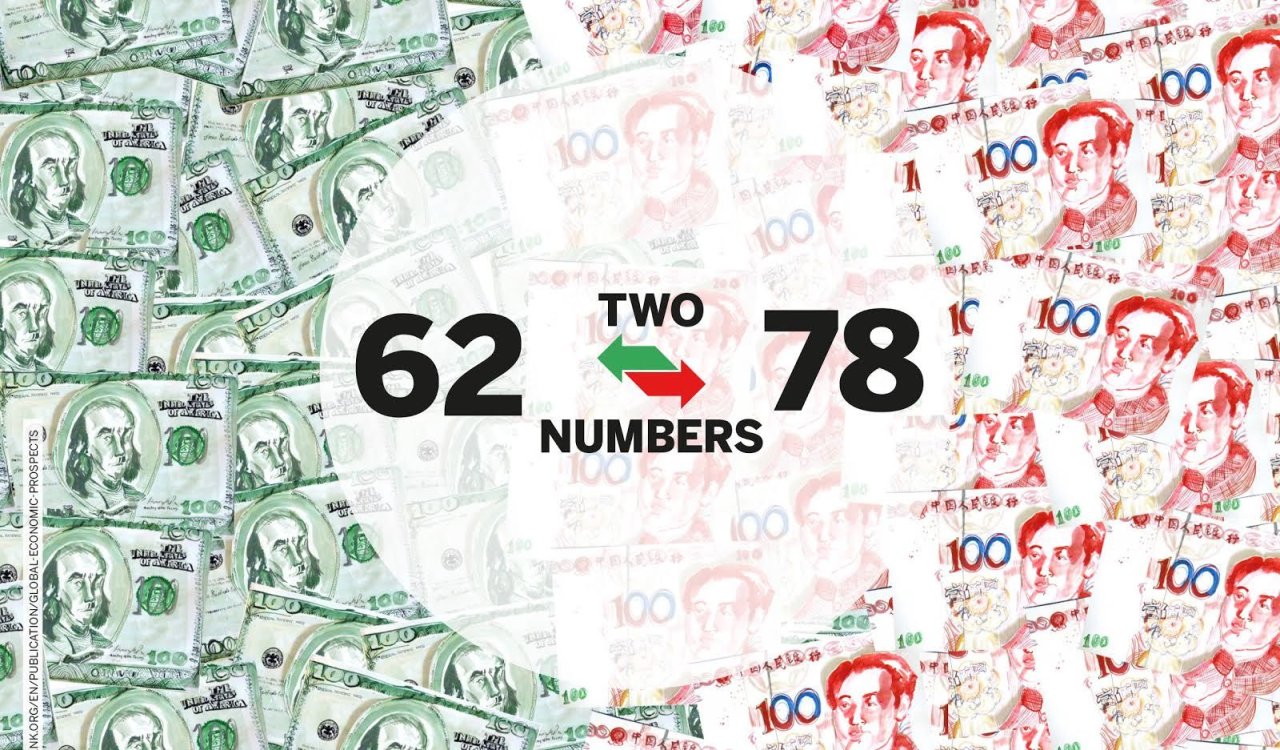 Two numbers