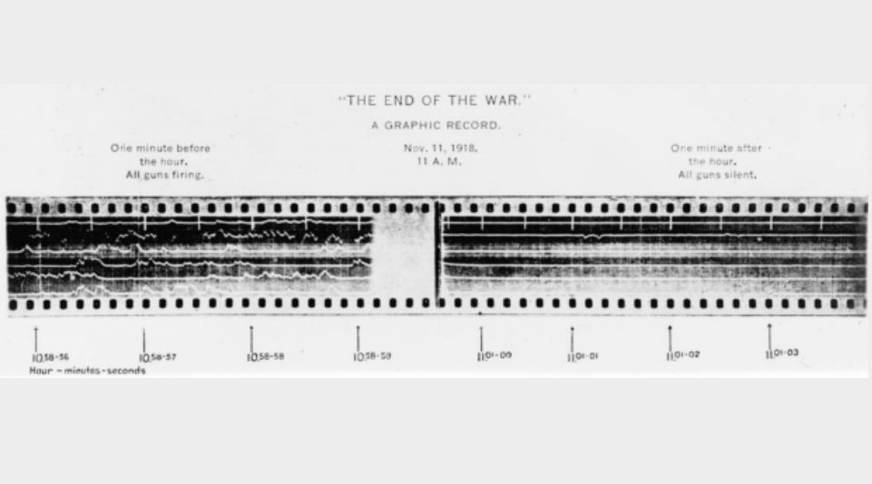 Amazing Photo Shows The Moment The Guns Fell Silent On Armistice Day Newsweek