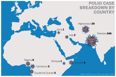 Polio map