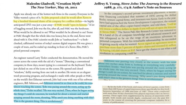 Malcolm Gladwell