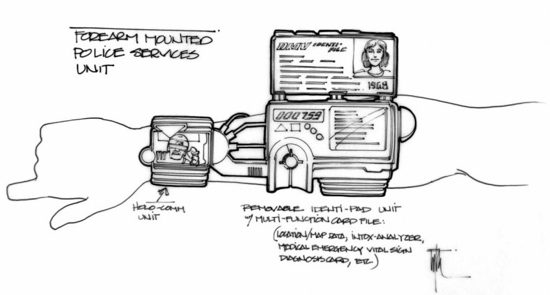 wearables