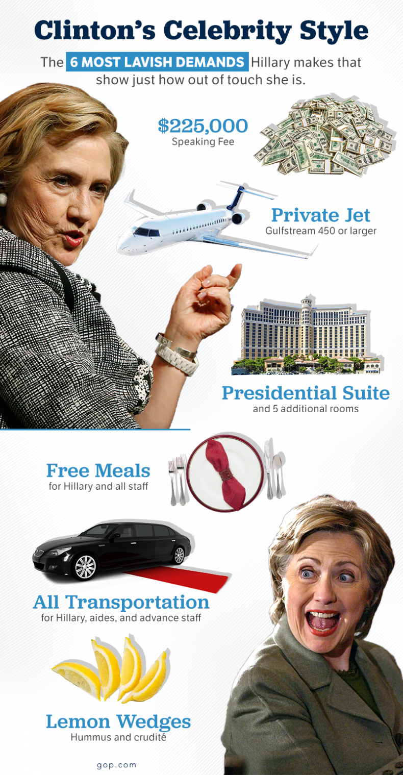 1-8-15 RNC infographic 2