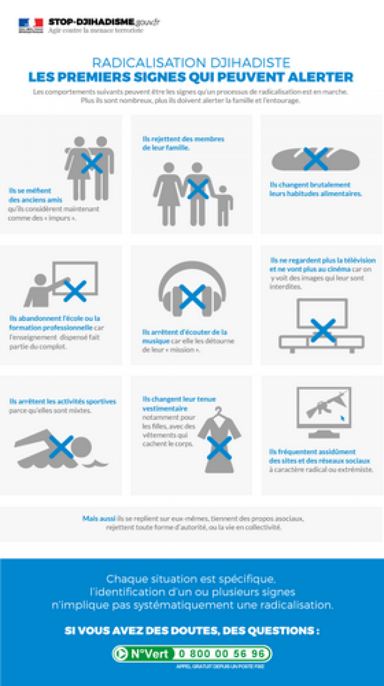 1-29-15 Stop Djihadisme infographic