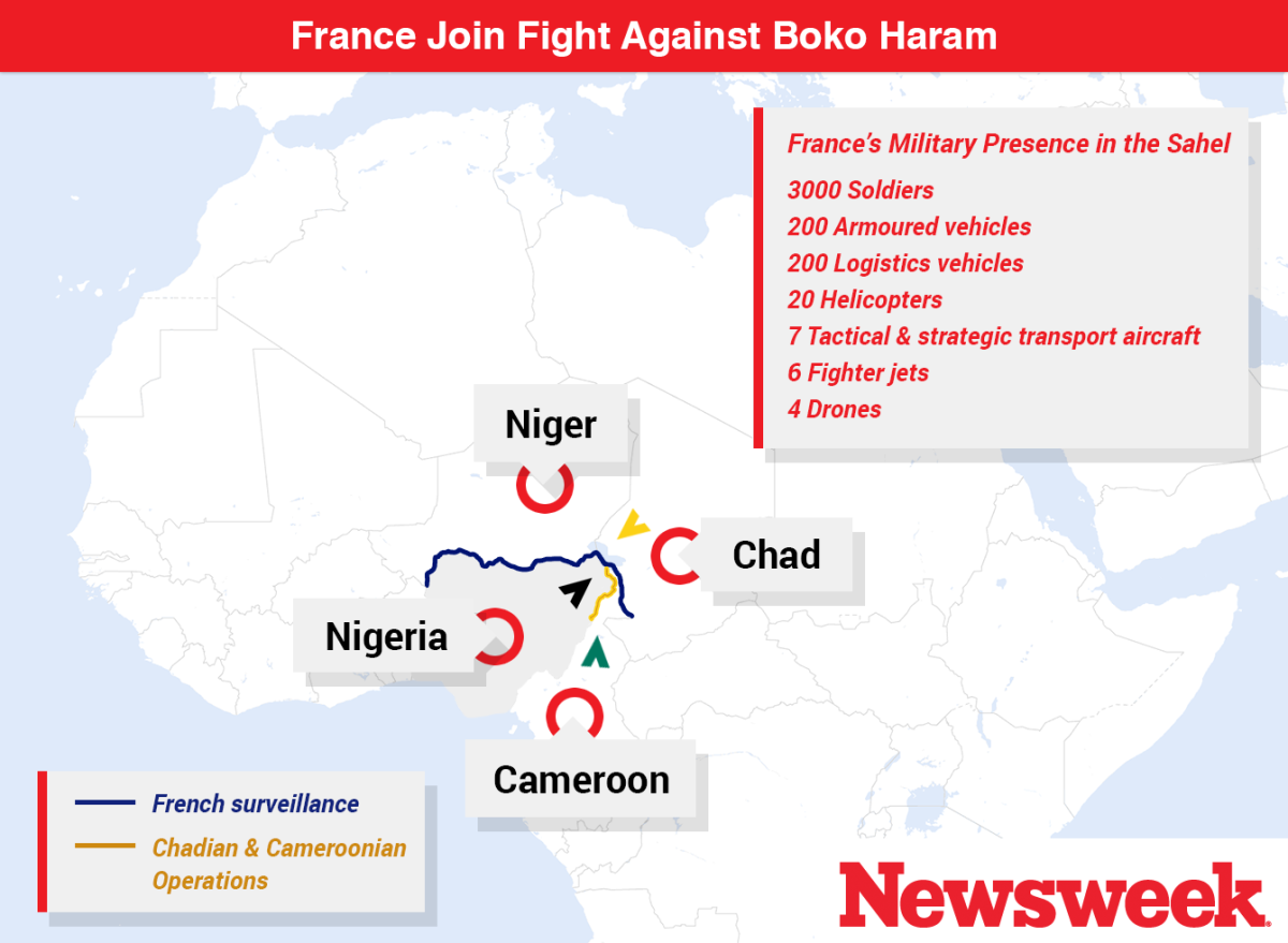 Nigeria Boko Haram Chad