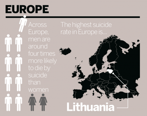 European Suicide