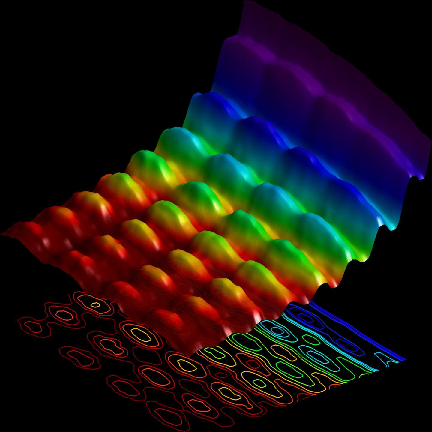 light behaving as a particle