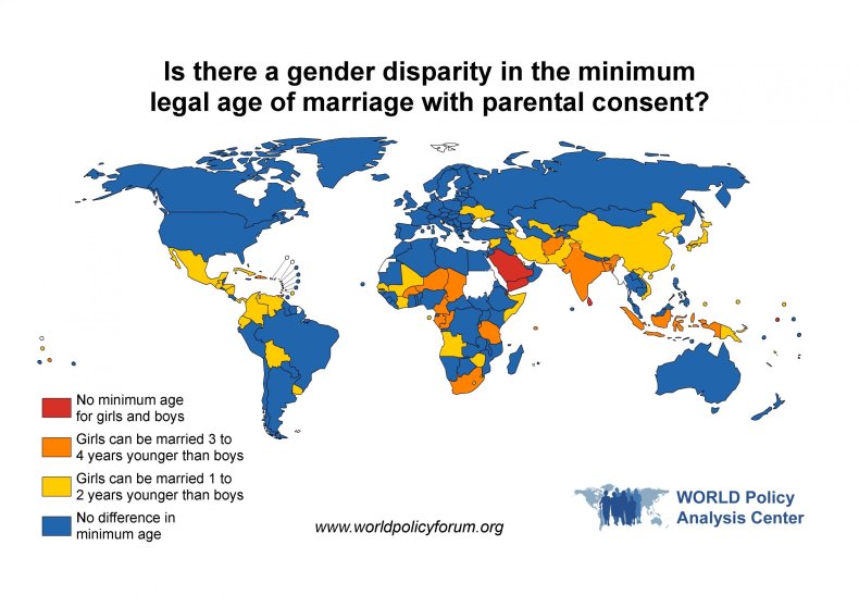 Families & Marriage