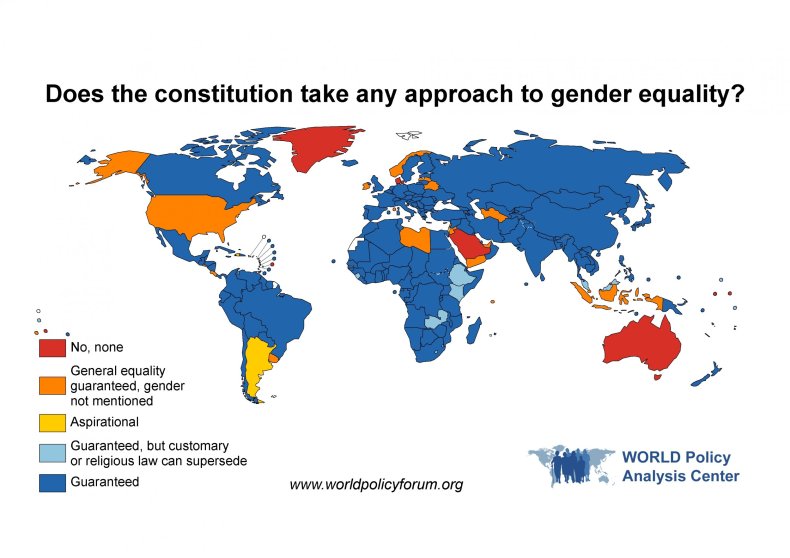 Constitutions