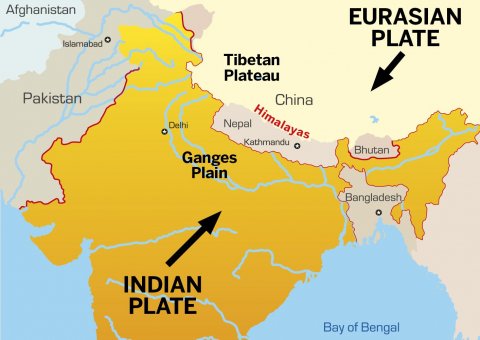 Indian and Eurasian plates