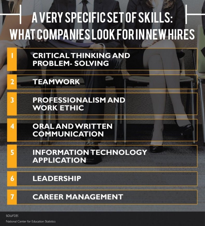 what companies look for in new hires