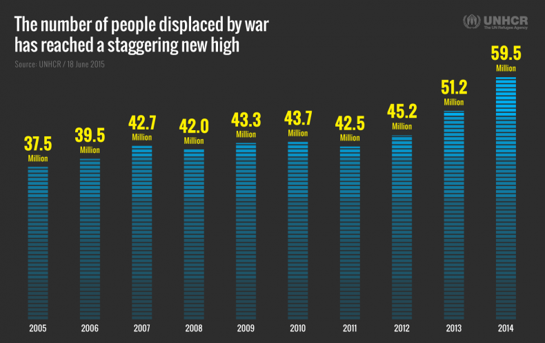 ENG_01_Refugees_10Years