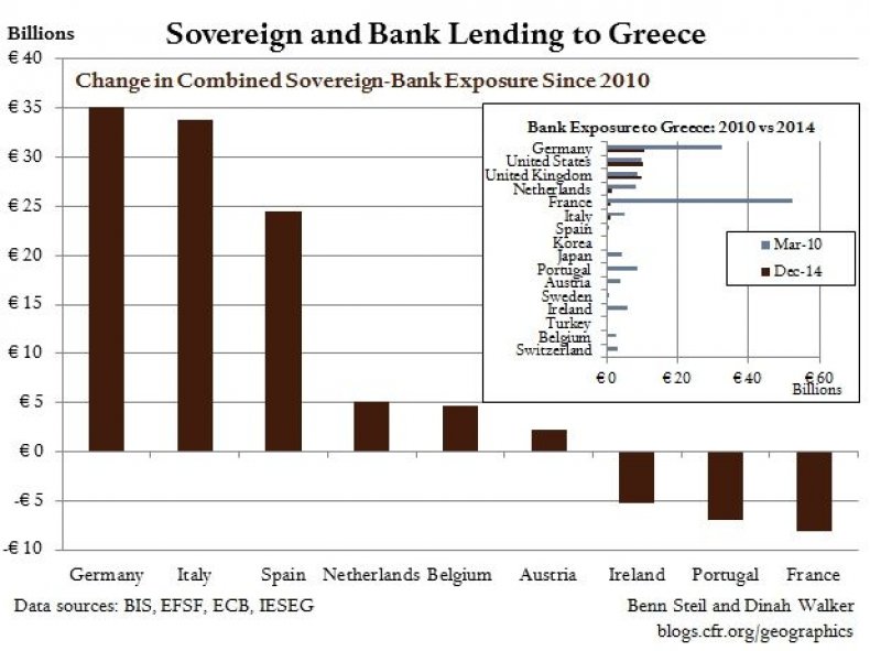 Greece-France-Spain-and-Italy2