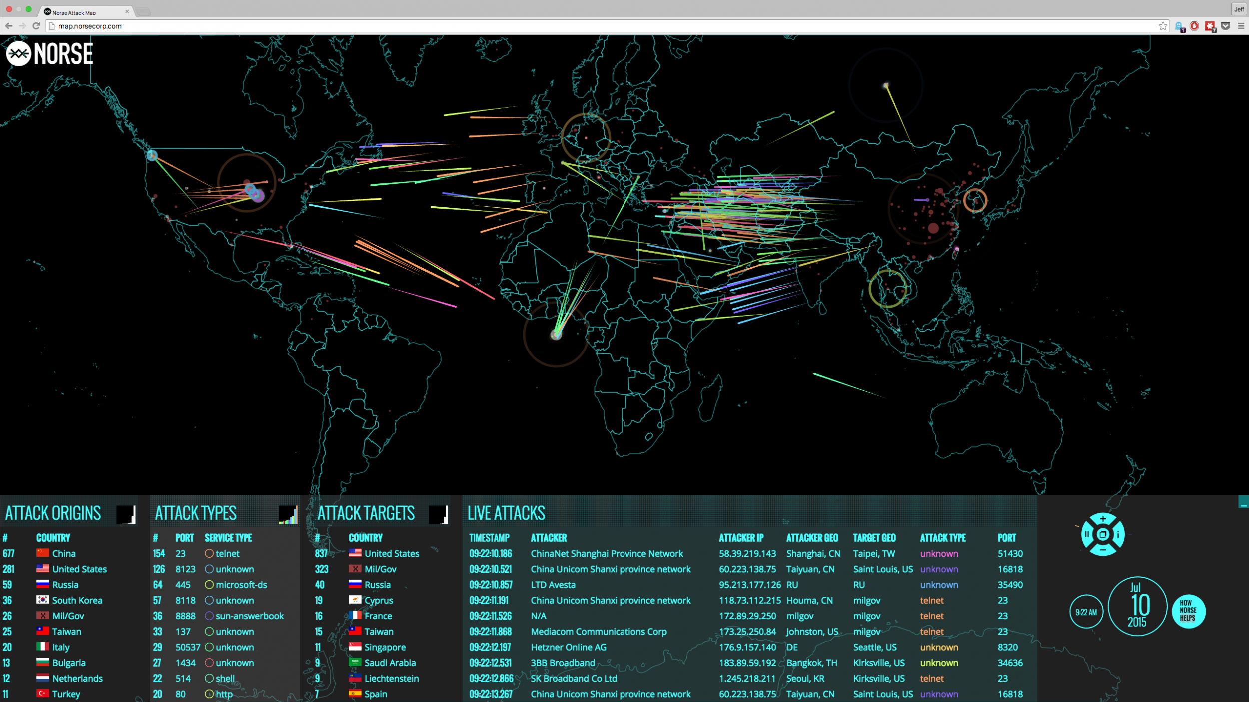 Real-Time Cyber-Attack Map Shows Cyber War