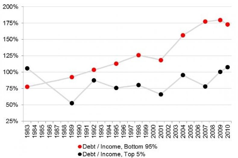 Econ1