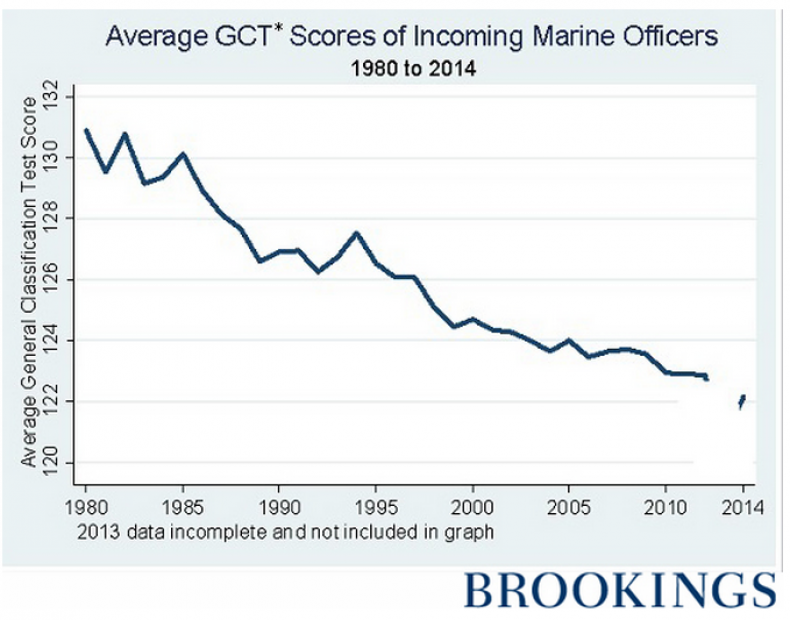 Marine01
