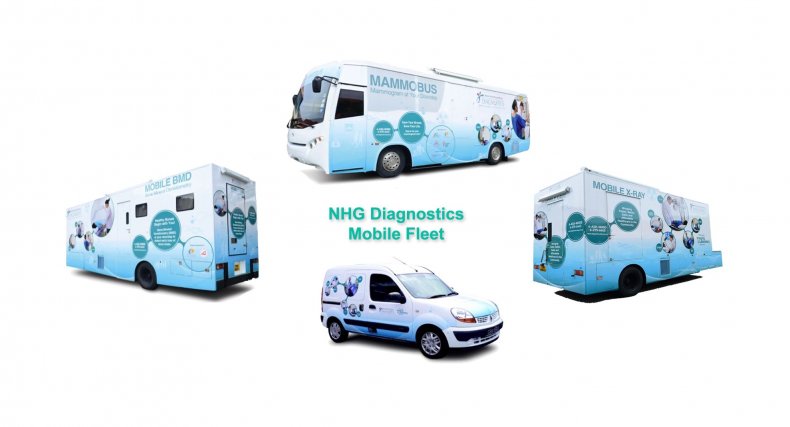 National Healthcare Group Diagnostics National Healthcare Group Diagnostics