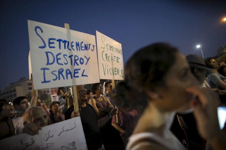 Israel Settlements Right-Wing