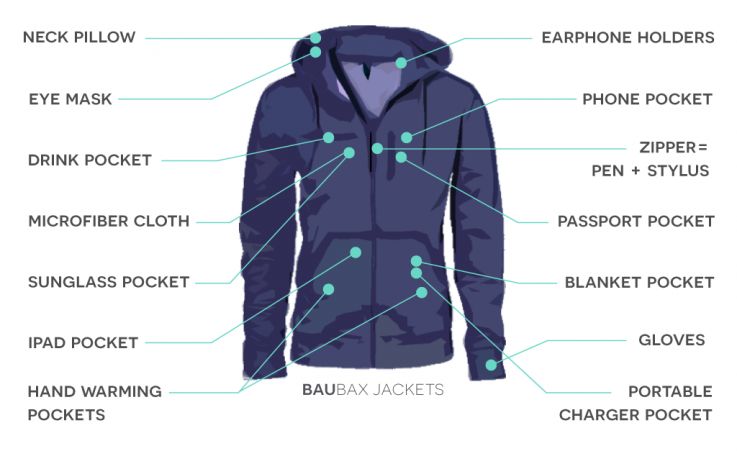 Baubax Jacket Baubax Jacket