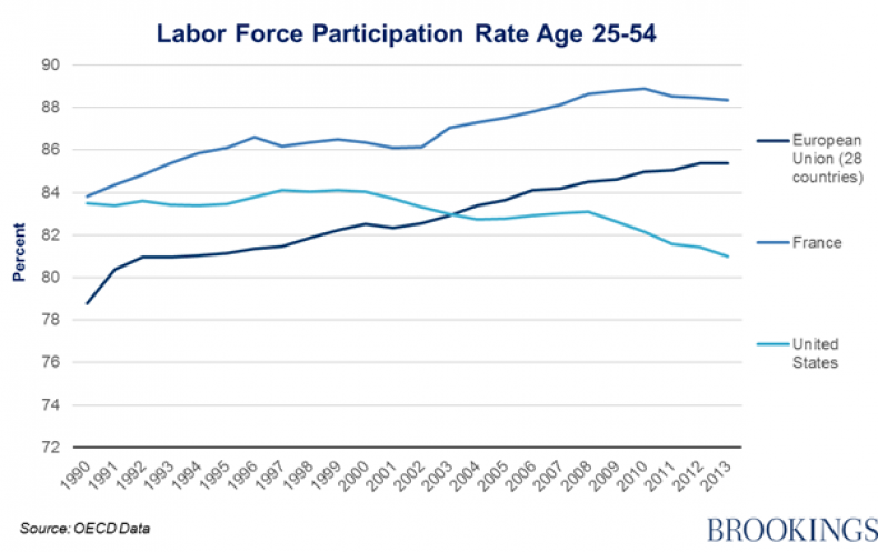 09_10_LaborForce_01
