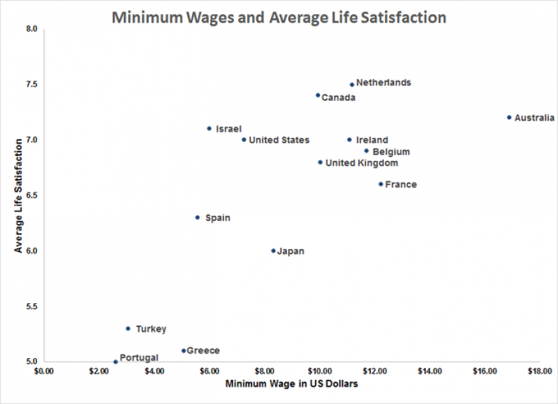 09_10_MinWage_01