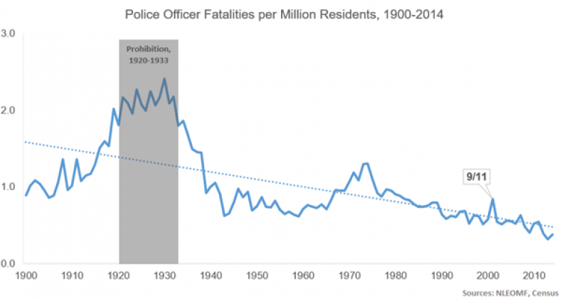 09_14_Cops_01