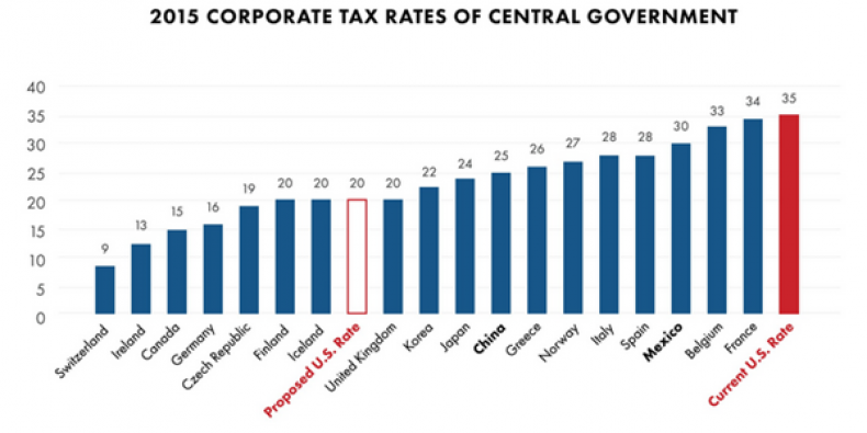 09_21_JebTax_01