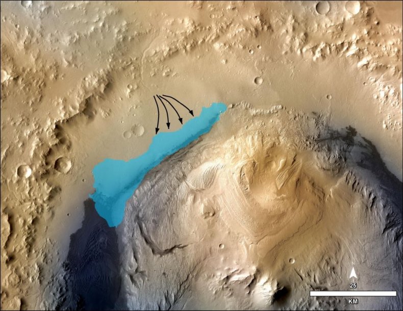 lake-gale-crater-diagram