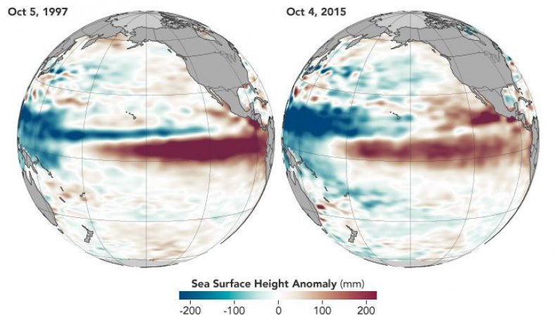 el nino 2015
