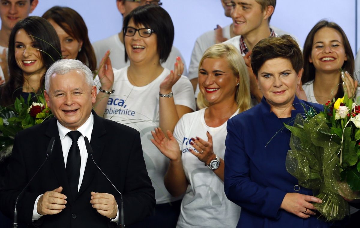 Polish election