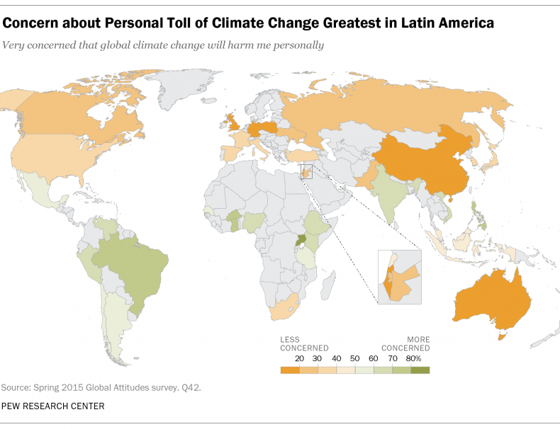 Concern about Personal Toll of Climate Change