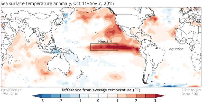 El Niño November 2015