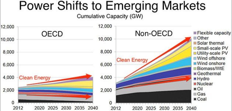 chinaenergy02