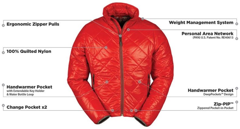 12_03_gadgets_jacket
